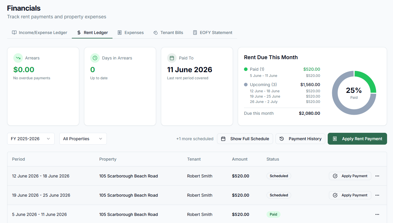 Automated rent collection dashboard showing payment tracking and arrears monitoring